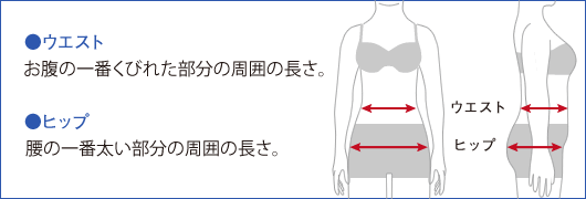 ウエストとヒップとは